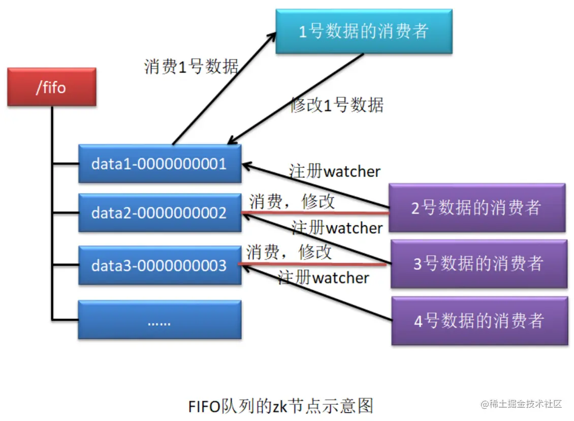 截屏2020-11-01 下午9.43.25