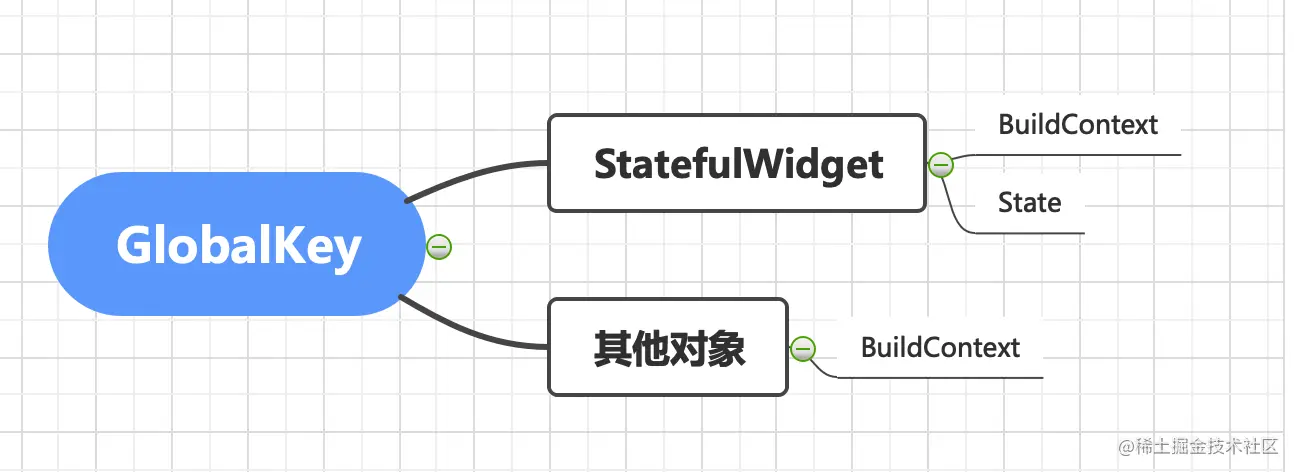 image-20220105083715196