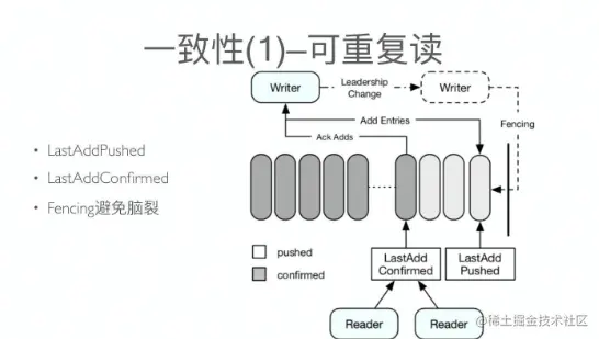 image-20220809203122911