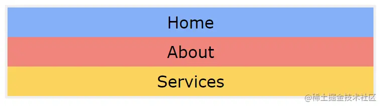 getting started with flexbox
