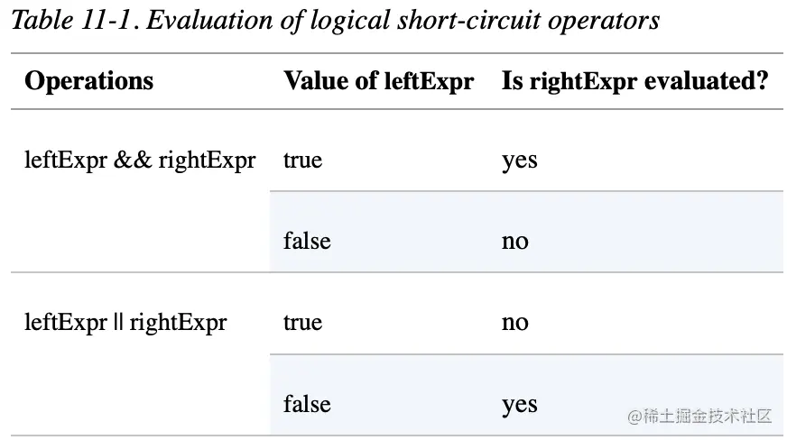截屏2023-06-16 14.00.13.png