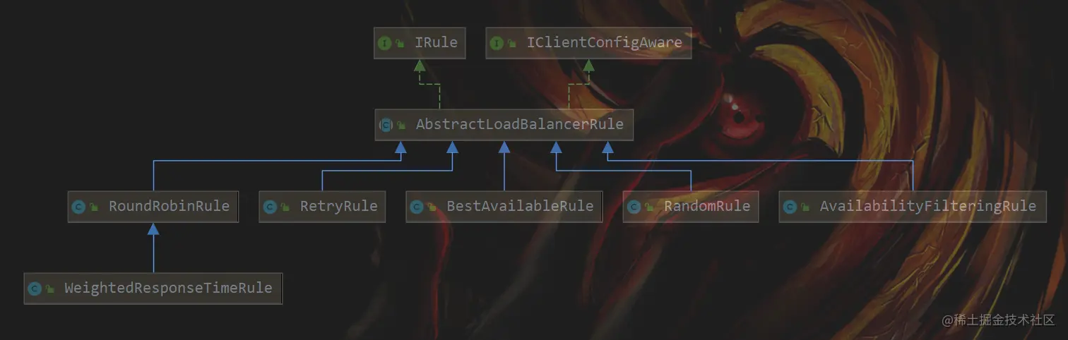 image-20211116171907776