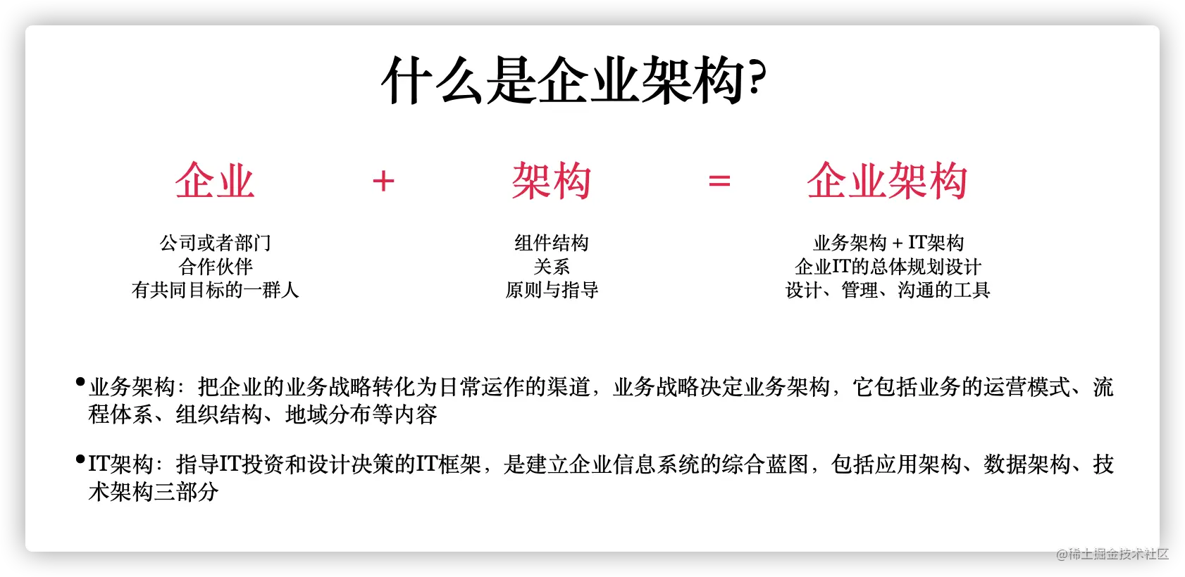 企业架构设计方法论