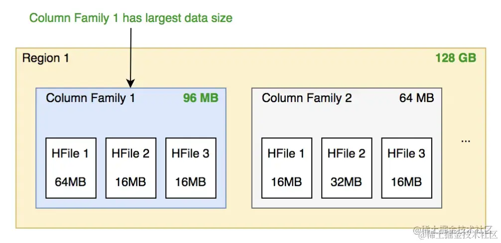 截屏2022-08-06 16.31.57.png