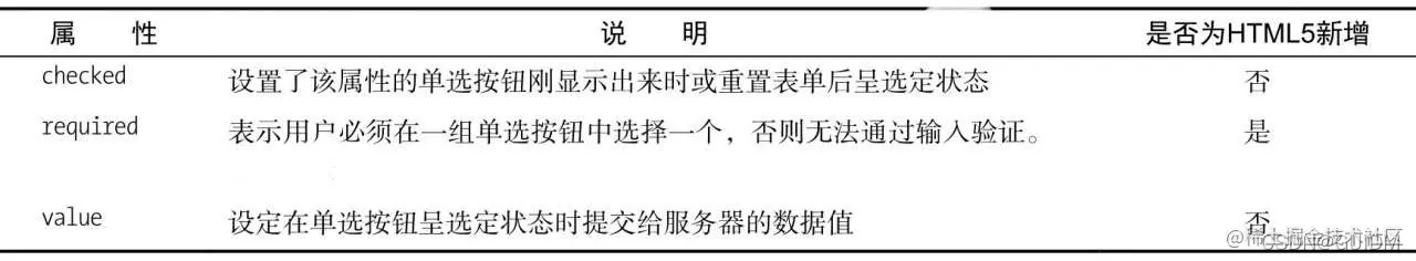 watermark,type_d3F5LXplbmhlaQ,shadow_50,text_Q1NETkBHVUlETQ,size_20,color_FFFFFF,t_70,g_se,x_16