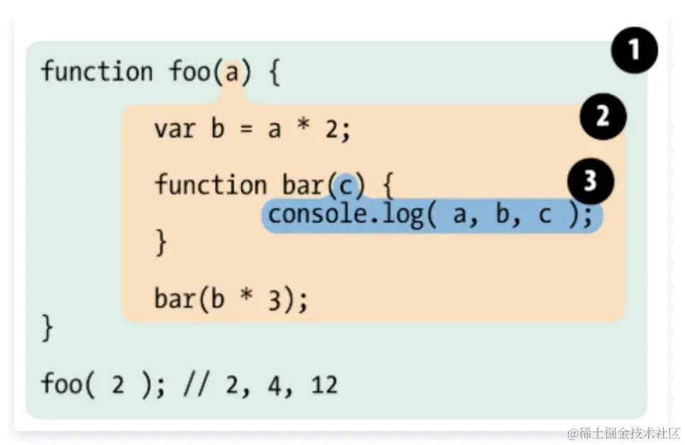 image-20211001231740498