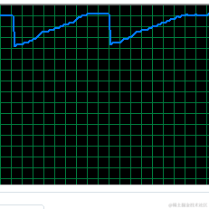 猿罪于2022-01-06 16:39发布的图片