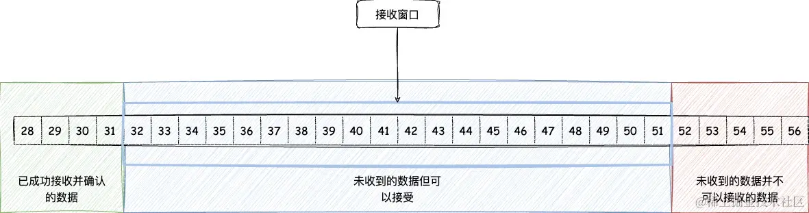 TCP-第 11 页 (1).jpg