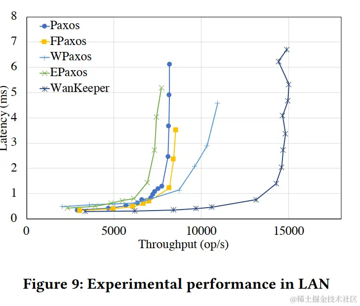 image-20221031170238844