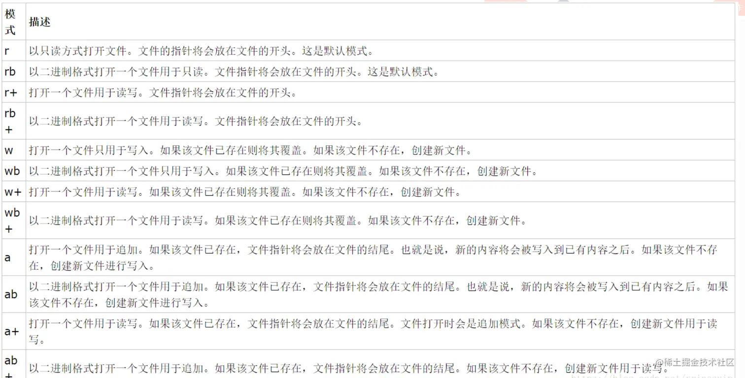 image-20211017174543680