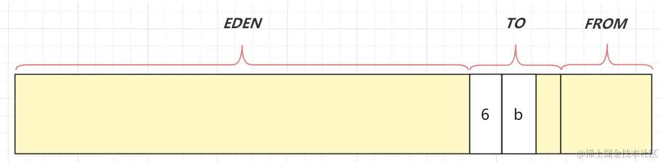 image-20230324225826137