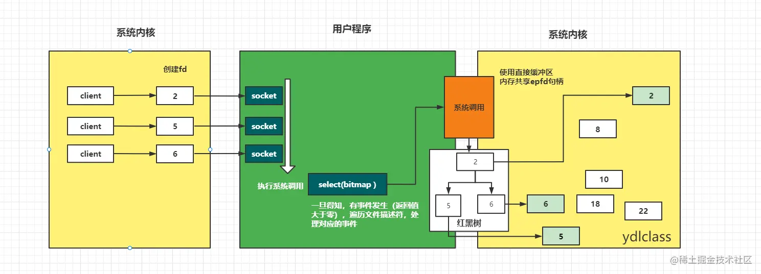 image-20210916143428054