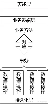d3ef99fd4eb24d5e98565c3ec2434f0f.png