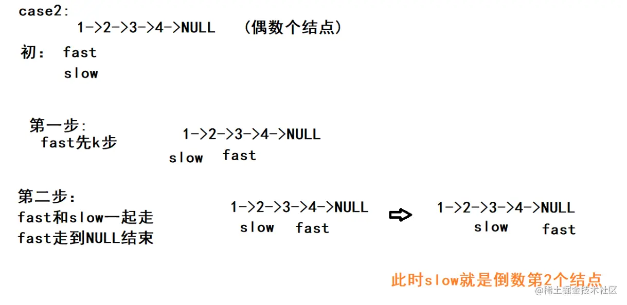 image-20220210163302628