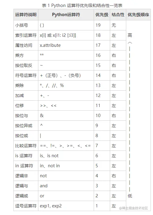 95c8303d008e41b89744d87f4d57c3775f5a28339f3e4d16bae7829695d93b56 (503×707)