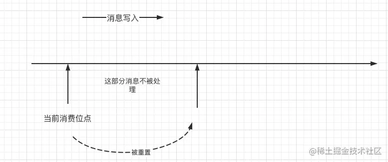 image-20211204114105639