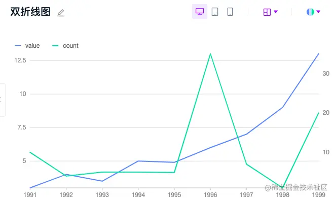 截屏2021-08-06 下午7.10.19.png