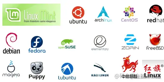 Linux发行版本