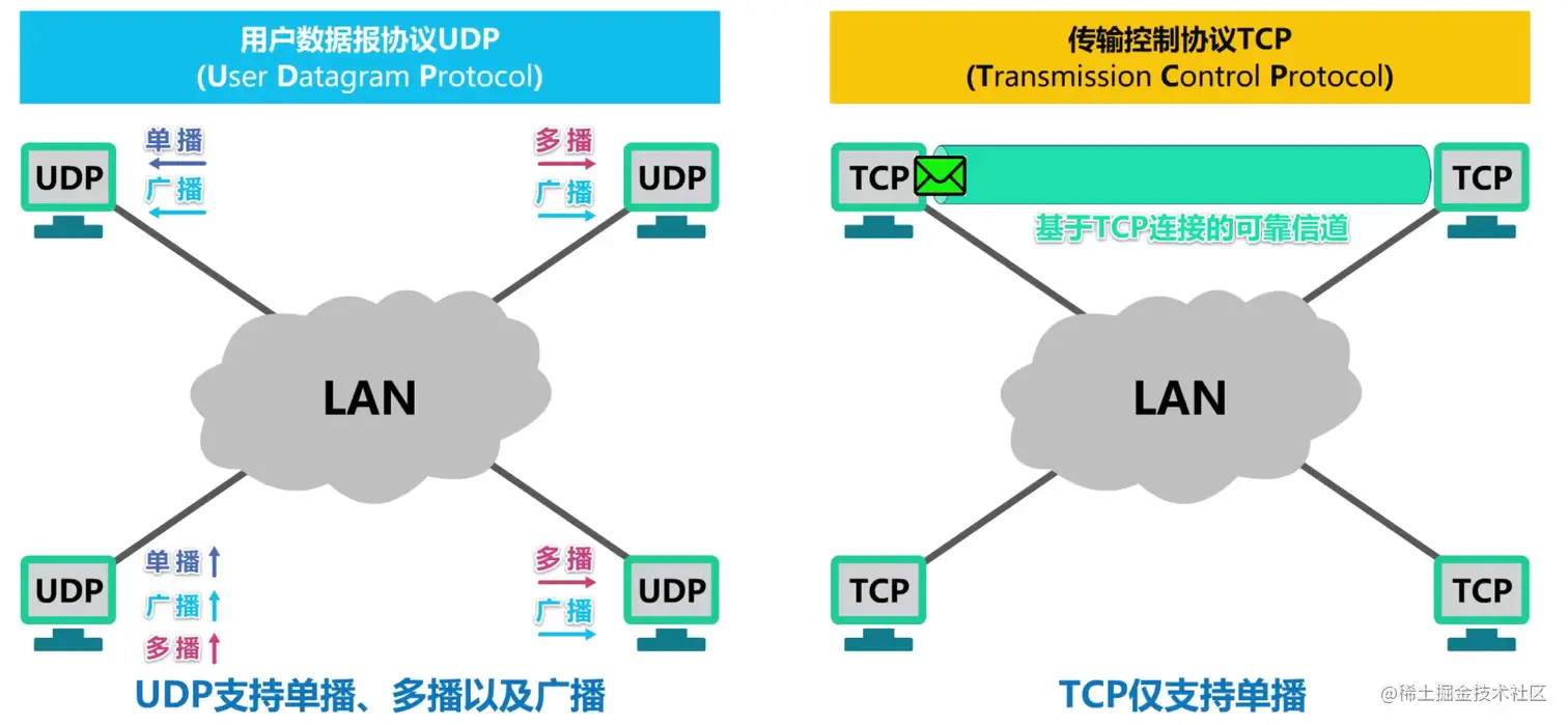 image-20211027214214773