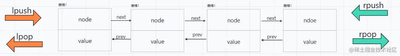 image-20220922131625849