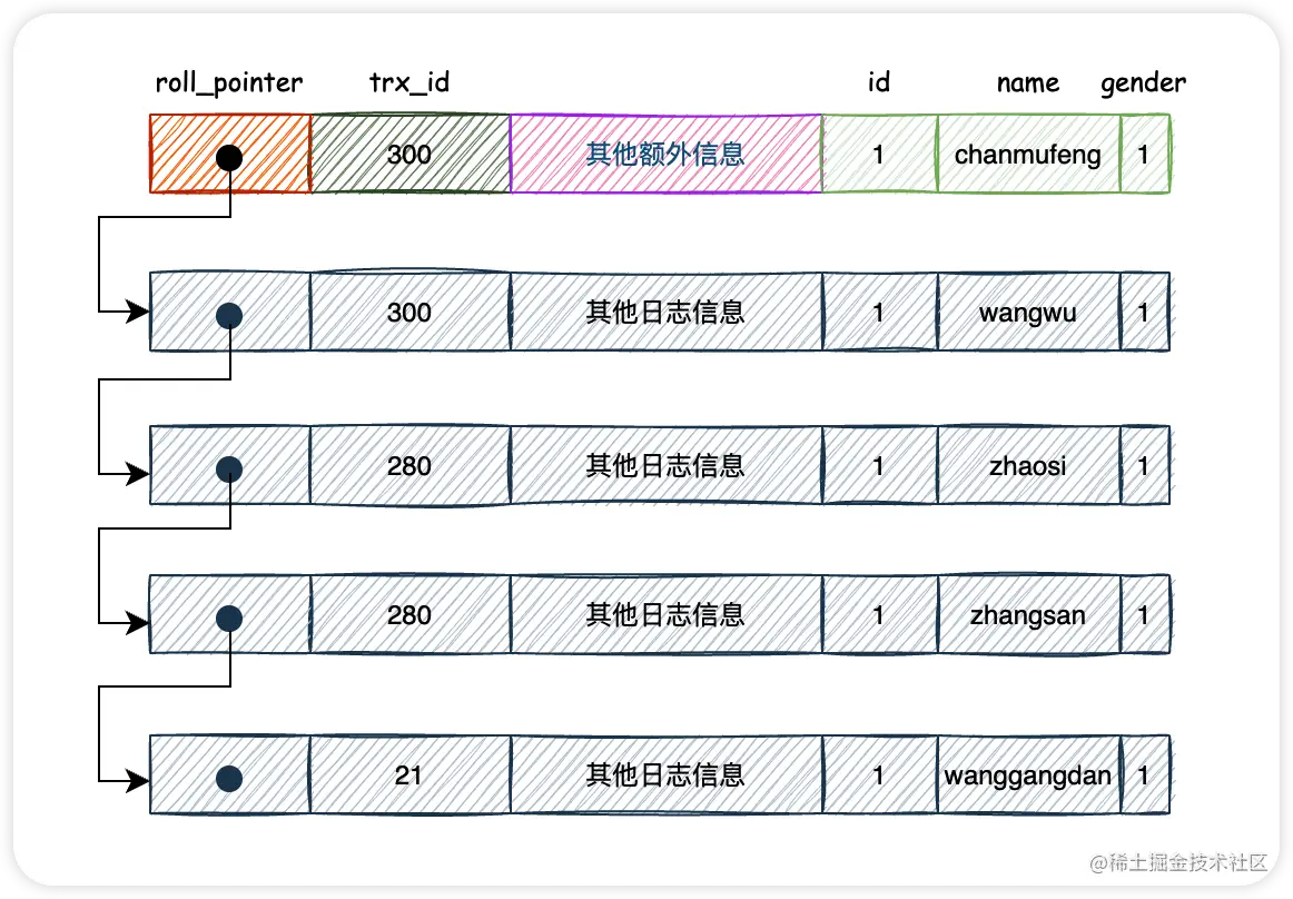image-20220419165538395