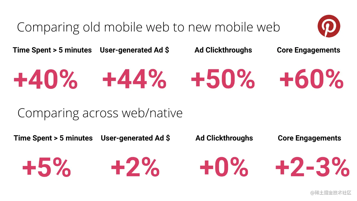 compare_mobile_web
