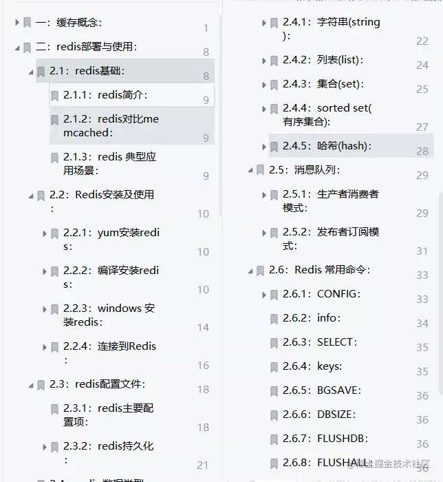 面试挂在数据库？莫慌，我赠你全套笔记（MySQL+redis+MongoDB）