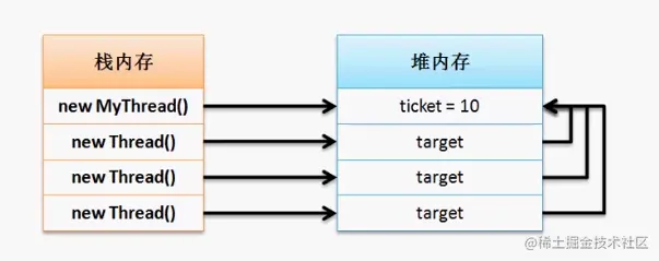 image-20210816135933824