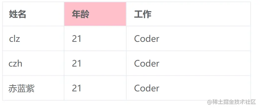 image-20220427221737551