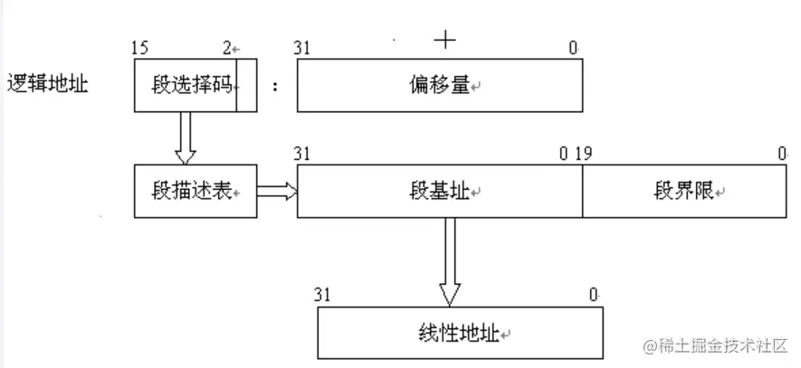 image-20220320223146915