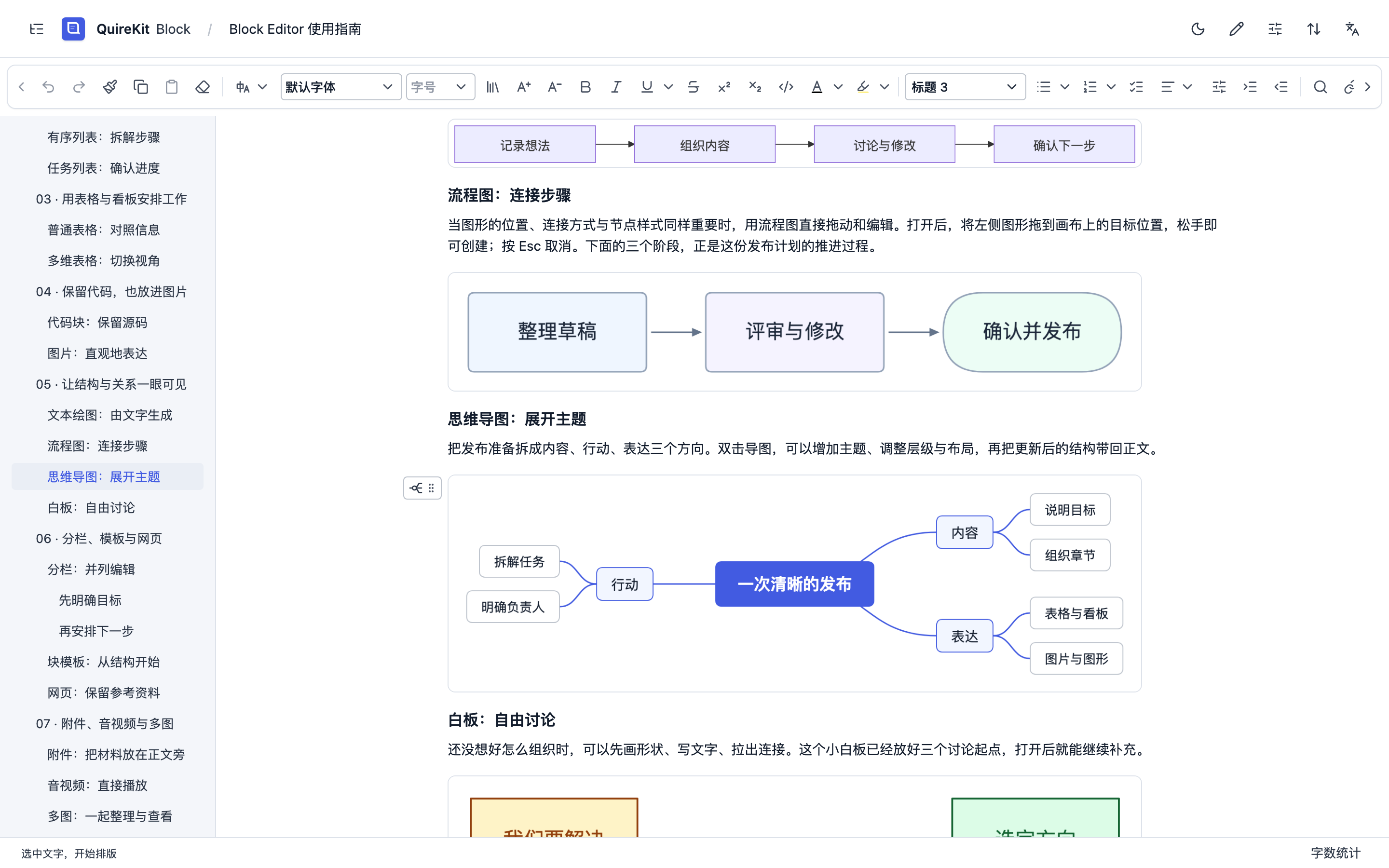 Flowchart and mind map in block editor