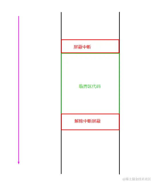 image-20220801235223582