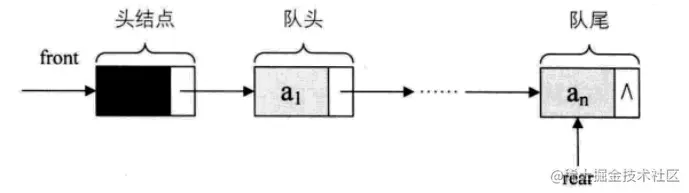 image-20211113221134376