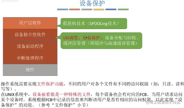 image-20220115215630973