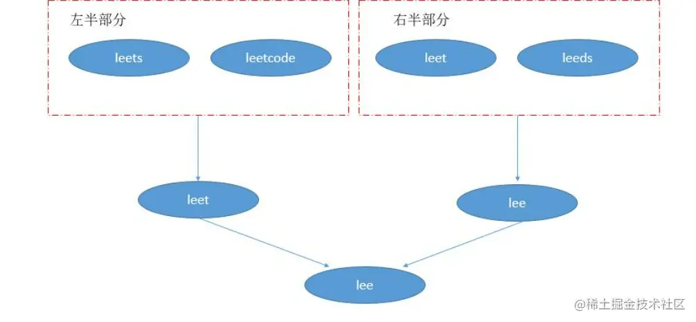 image-20221014233358242