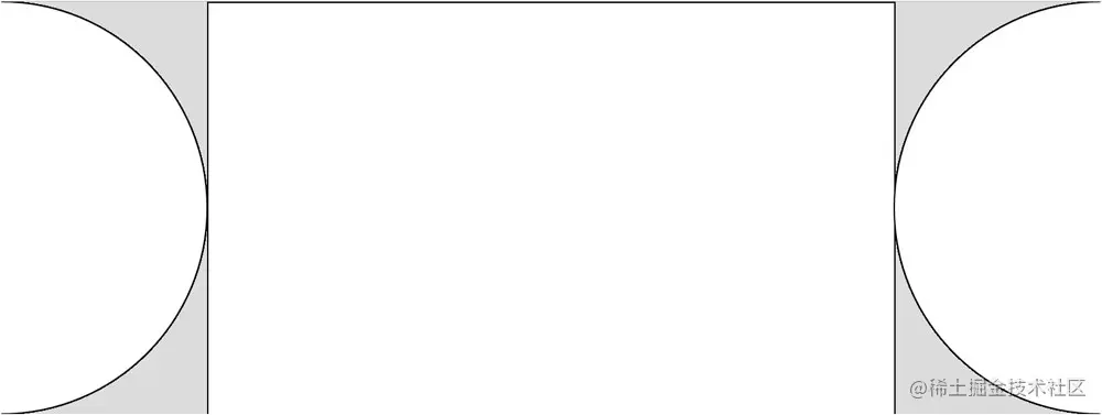 图2-10. 图像练习