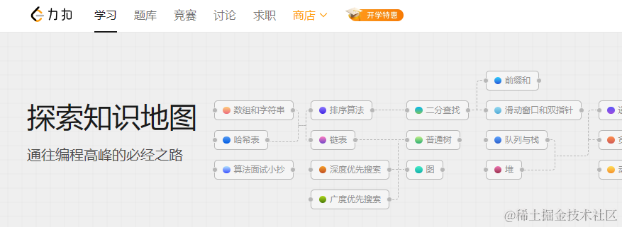 力扣（LeetCode）- 每日一题