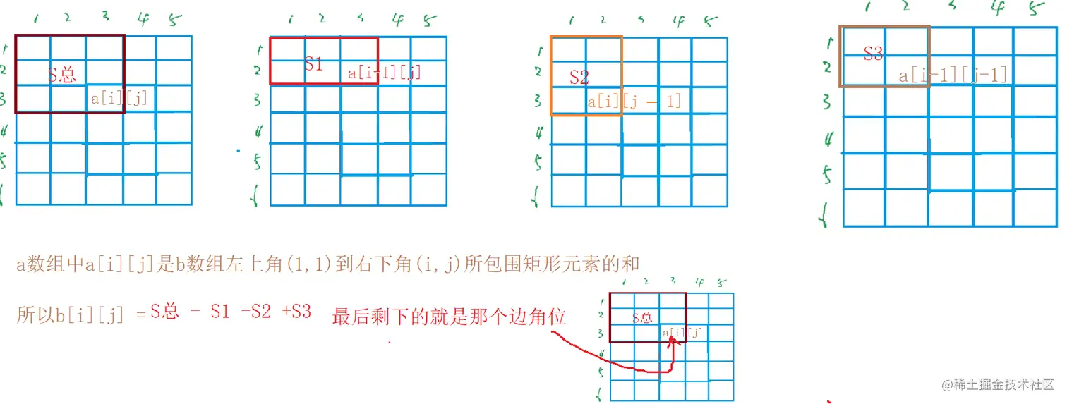 image-20221031110304524