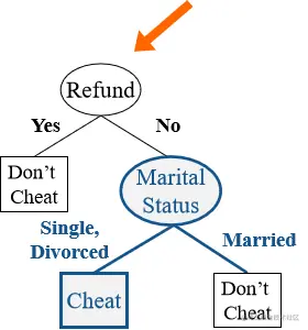 image-20220609162022532