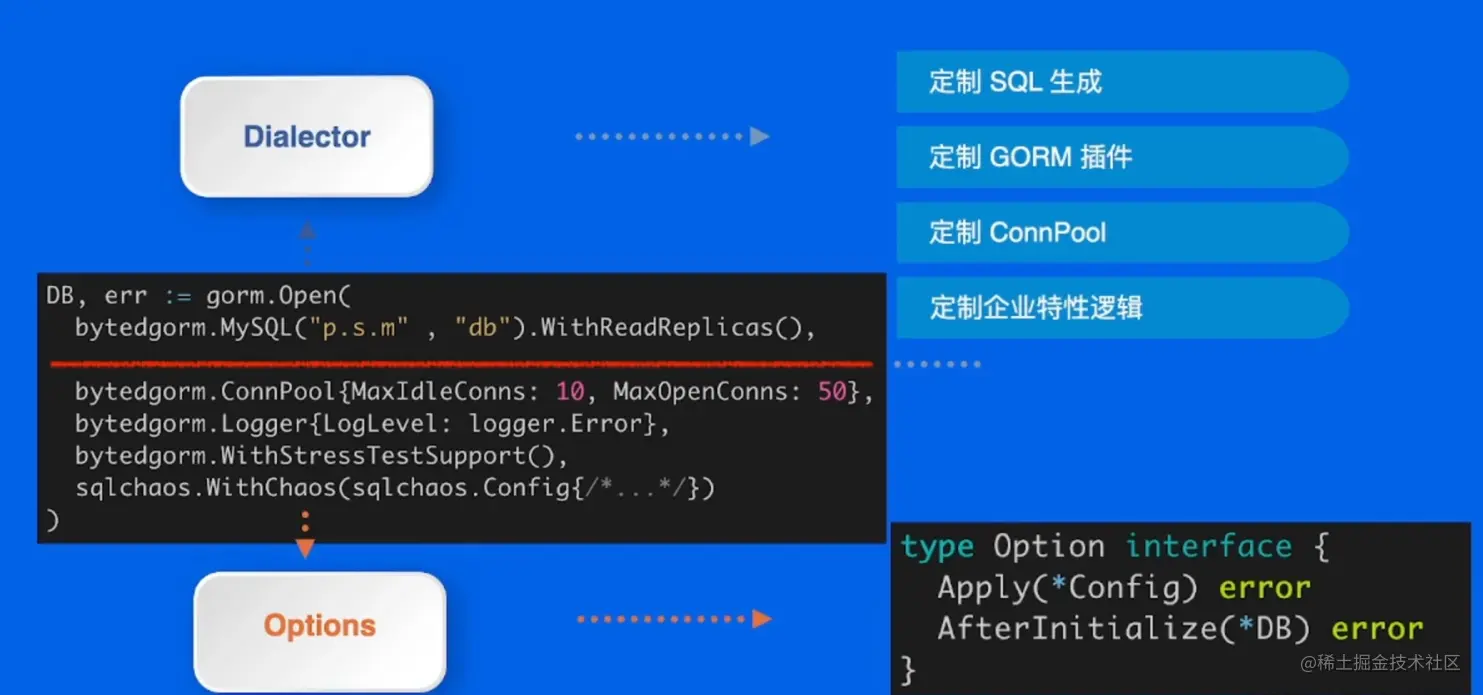 image-20220521210603307