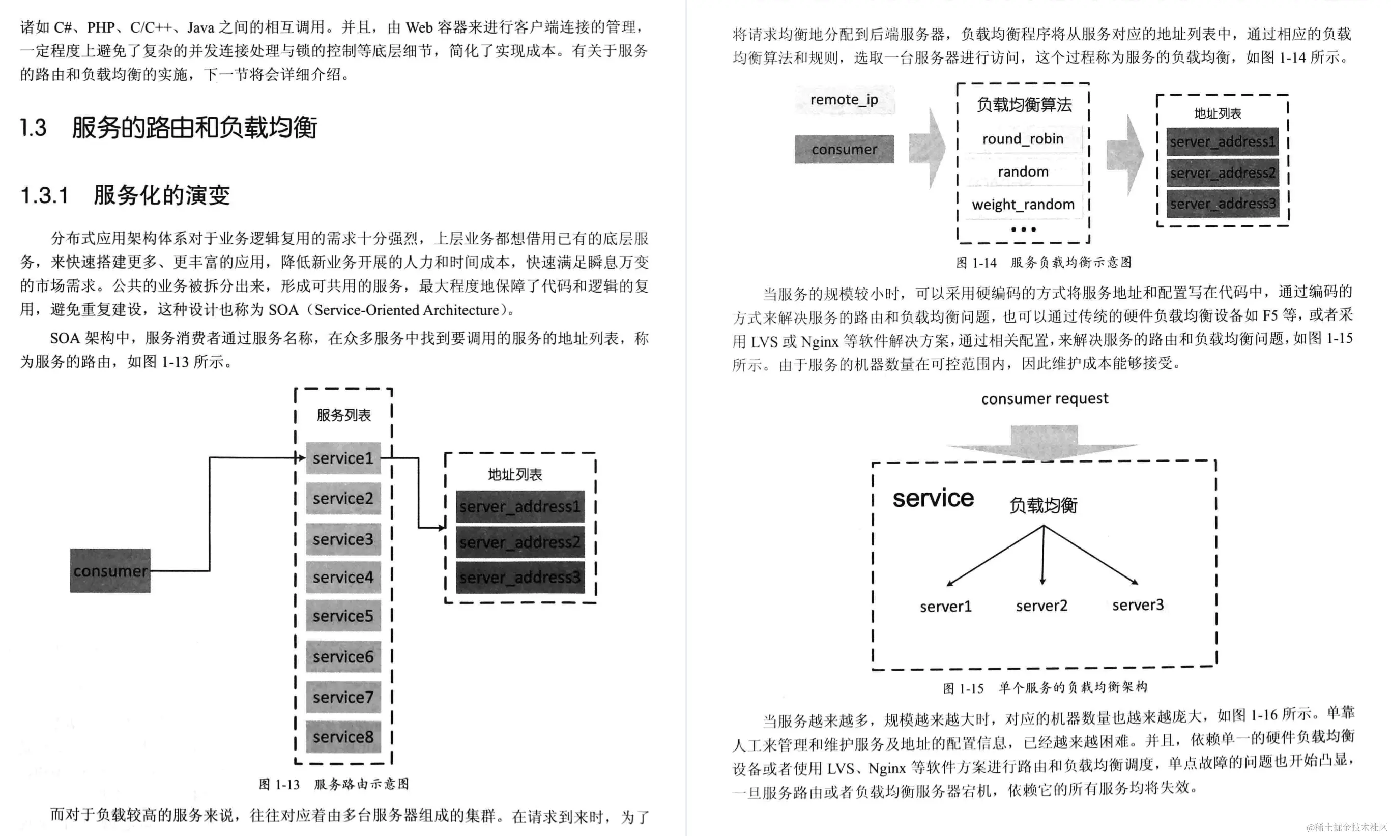 阿里内网疯狂传阅的“M7级”分布式架构实践手册，GitHub首页热榜