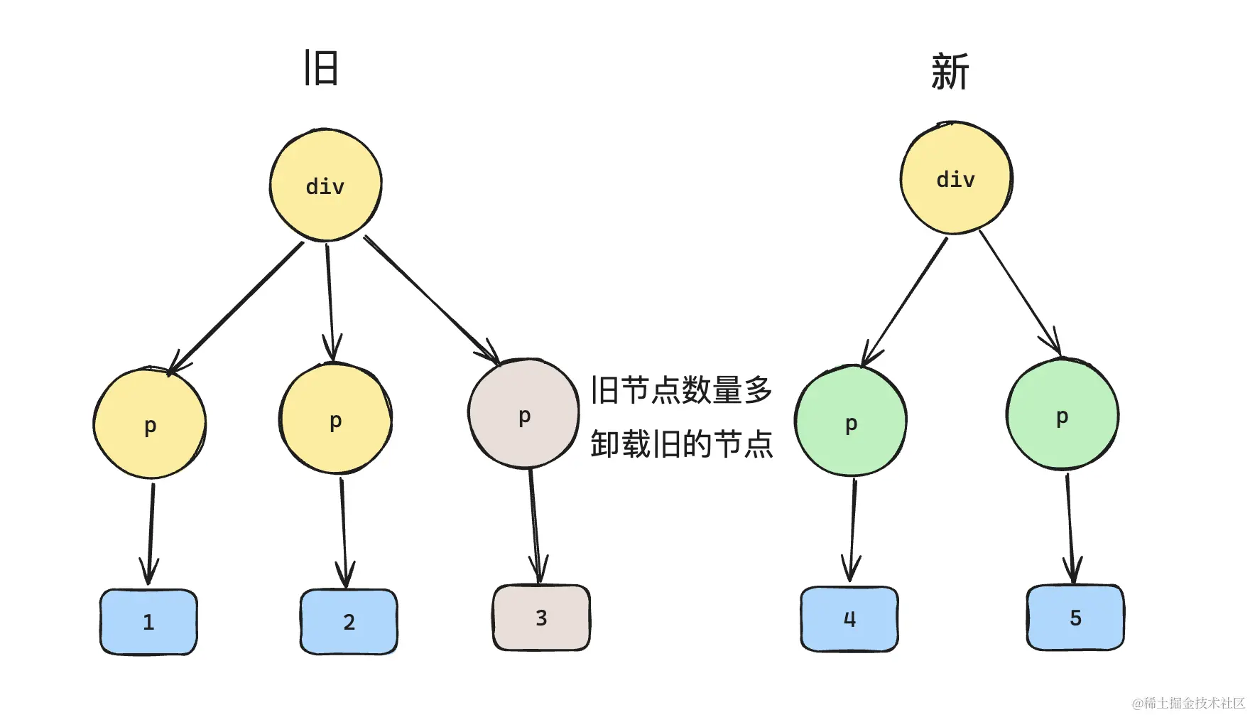 image-20240526233532828