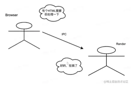 image-20230421150519526