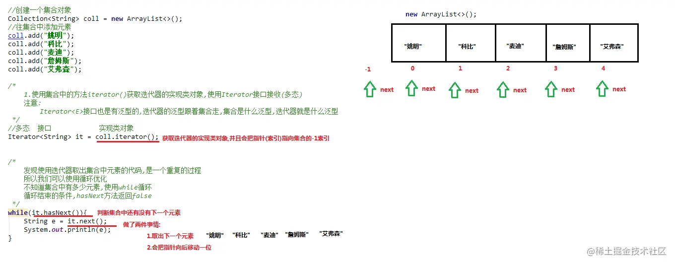 02_迭代器的实现原理(1).bmp