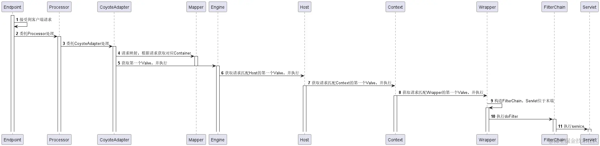 image-20230507214918965