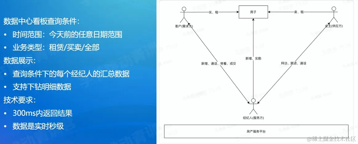 屏幕截图 2022-08-24 125720.jpg