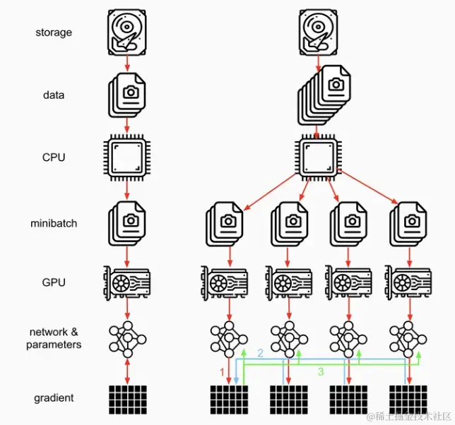 image-20230817103746077