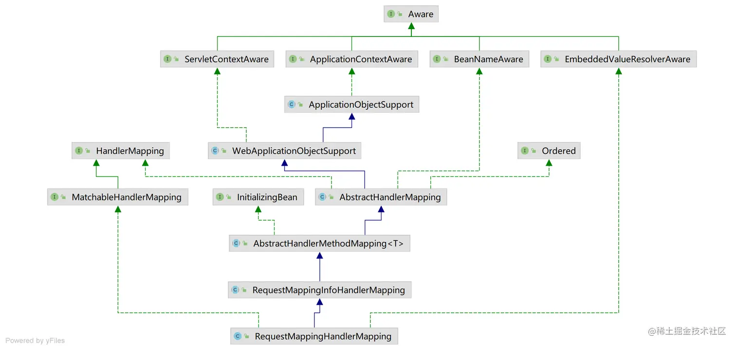 image-20220806200633296