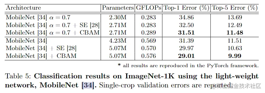 image-20220822153341302