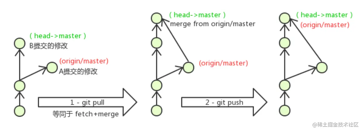 image-20210721235952291